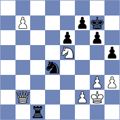 Karamsetty - Ivanov (Chess.com INT, 2021)