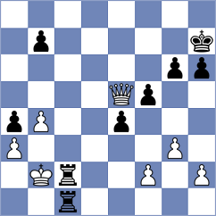 Koutlas - Troff (chess.com INT, 2023)