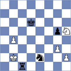 Muskardin - Souleidis (chess.com INT, 2023)