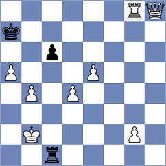 Lorans - Haitin (chess.com INT, 2024)