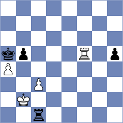 Jaiveer - Thiel (chess.com INT, 2023)