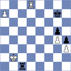Karamsetty - Shamsi (chess.com INT, 2024)