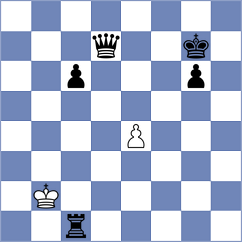 Evdokimov - Aashman (chess.com INT, 2023)
