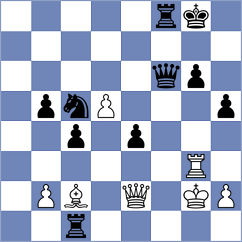 Song - Aliavdin (Chess.com INT, 2021)