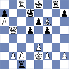 Buksa - Silva (chess.com INT, 2023)