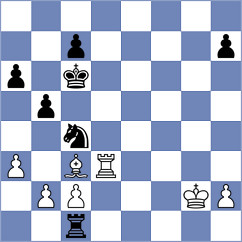Desideri - Huang (chess.com INT, 2023)