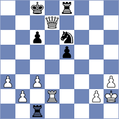 Mamedov - Ingebretsen (chess.com INT, 2024)