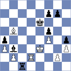Mkrtchian - Chitlange (chess.com INT, 2021)
