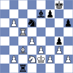 Shankland - Pert (chess.com INT, 2023)