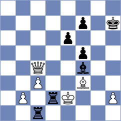 Orujov - Ljubarov (chess.com INT, 2024)
