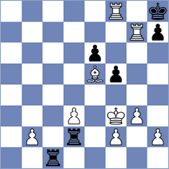 Gubajdullin - Tsatsalashvili (chess.com INT, 2024)