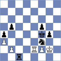 Darini - Harutjunyan (chess.com INT, 2024)
