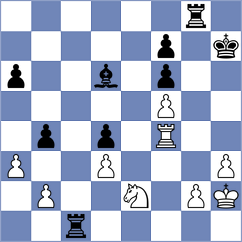 Haug - Ter Sahakyan (chess.com INT, 2024)