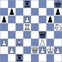 Rogov - Lauda (chess.com INT, 2024)