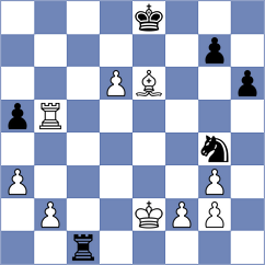 Hernando Rodrigo - Kohler (chess.com INT, 2024)