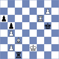 Skuhala - Baljak (Chess.com INT, 2021)