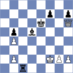 Riff - Lobanov (chess.com INT, 2024)