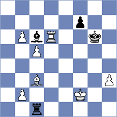Rodriguez Dominguez - Castillo Pena (chess.com INT, 2024)