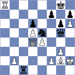 Wynn Zaw Htun - Holtel (chess.com INT, 2023)