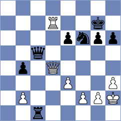Shevchenko - Mkrtchian (chess.com INT, 2021)