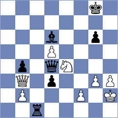 Trakru - Mingarro Carceller (Chess.com INT, 2020)