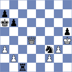 Batista - Taras (chess.com INT, 2024)