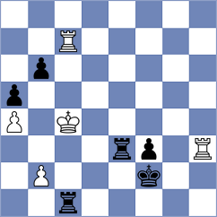 Bolourchifard - Cordova (chess.com INT, 2023)