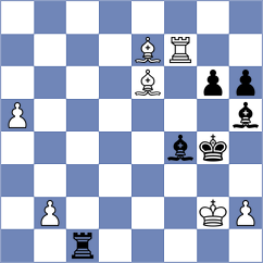 Jobava - Le Tuan Minh (chess.com INT, 2021)