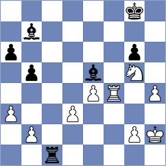 Dushyant - Araujo Sanchez (chess.com INT, 2021)