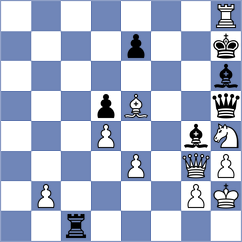 Chumpitaz Carbajal - Besso (Chess.com INT, 2020)