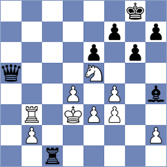 Hernando Rodrigo - Eynullayev (chess.com INT, 2024)