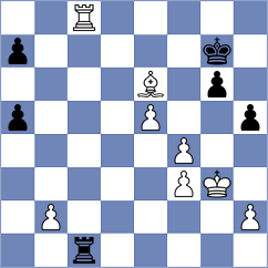 Goroshkov - Bravo De La Vega (chess.com INT, 2024)