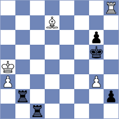 Horobetz - Wachinger (Chess.com INT, 2021)