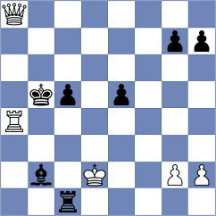 Su - De Boer (chess.com INT, 2023)
