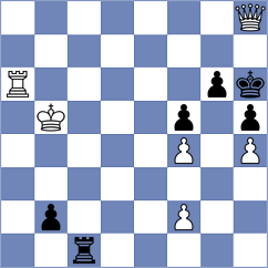 Akshayraj - Dang (Chess.com INT, 2016)
