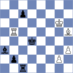 Onischuk - Deac (chess.com INT, 2024)
