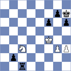 McPherson - Shubenkova (FIDE Online Arena INT, 2024)