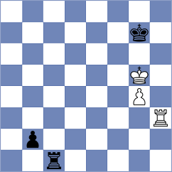 Erdogdu - Zhigalko (chess.com INT, 2021)