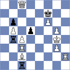 Deac - Gonzalez Menendez (Chess.com INT, 2021)