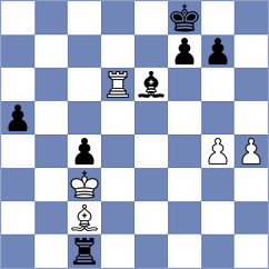 Kuzhylnyi - Putri (chess.com INT, 2024)