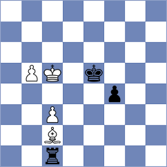 Ostrovskiy - Miladinovic (chess.com INT, 2024)