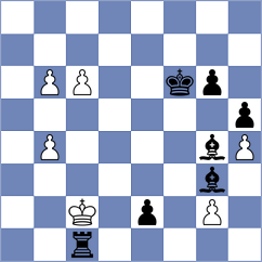 Owezdurdiyeva - Panda (chess.com INT, 2024)