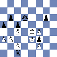 Mafra - Glavina (Chess.com INT, 2020)