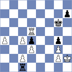 Kotliar - Molner (chess.com INT, 2020)