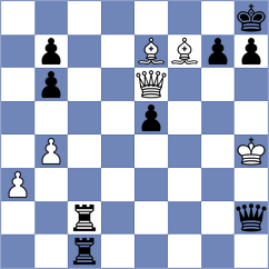 Melikhov - Morales Carlos (chess.com INT, 2024)