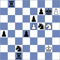 Kopsa - Caner (Chess.com INT, 2020)