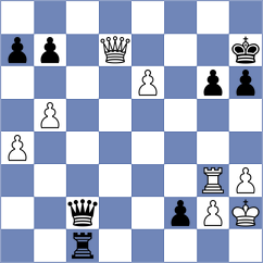 Liu - Obodchuk (Chess.com INT, 2020)