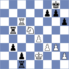 Grahn - Yurovskykh (chess.com INT, 2024)