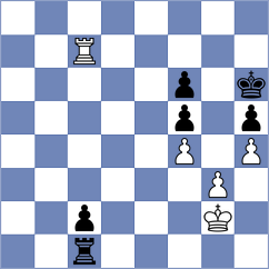 Goltseva - Arabidze (FIDE Online Arena INT, 2024)