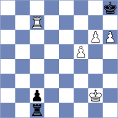 Kolmagorov - De Souza (chess.com INT, 2024)
